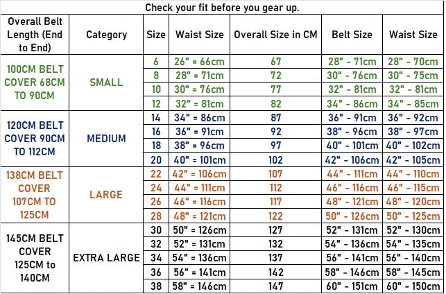 KELC Belt™ – Small (100cm)